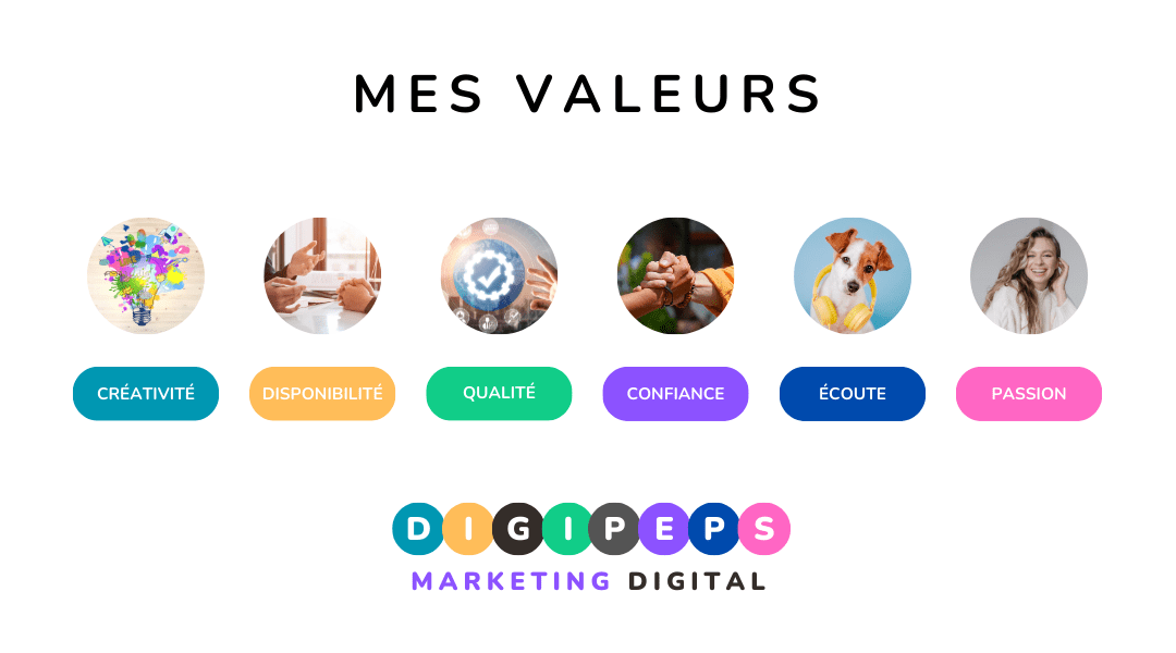 Valeurs marketing digital seo Provence